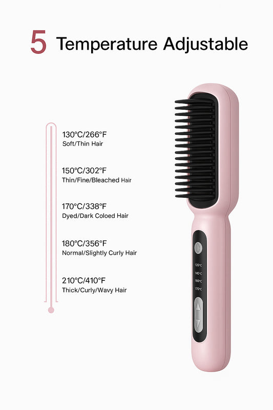 2-in-1 Professional Hair Straightening Comb | Instant Heat, Anti-Frizz, Salon Results at Home!