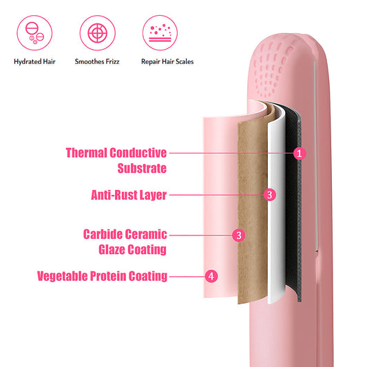 Pink Ceramic 2-in-1 Flat Iron & Curler